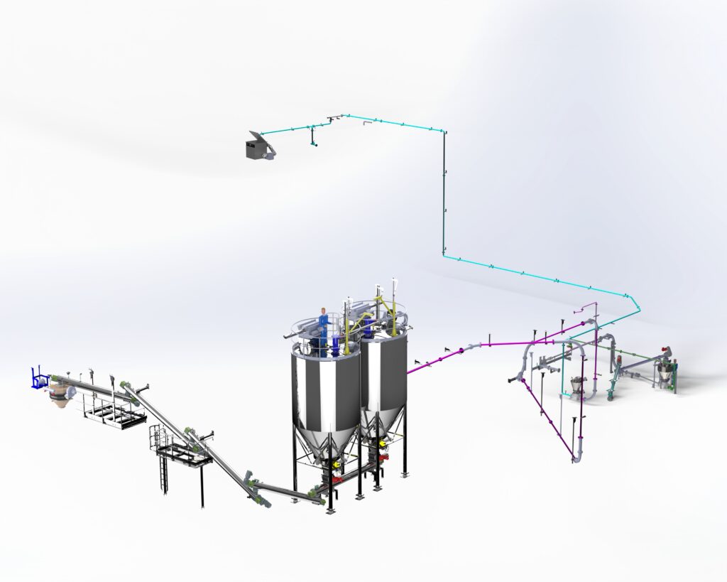 Installation de traitement de REFIB
